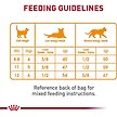 Show in main carousel: Royal Canin Feline Care Nutrition Hair & Skin Care Dry Cat Food, 2.72-kg bag slide 8 of 10