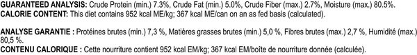 Show full view: Royal Canin Canine Care Nutrition Sensitive Skin Care Loaf in Sauce Wet Canned Dog Food, 13.5-oz can, case of 12 slide 7 of 8