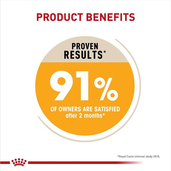 Show full view: Royal Canin Canine Care Nutrition Small Sensitive Skin Care Dry Dog Food, 4.54-kg bag slide 5 of 10