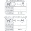 Show in main carousel: Royal Canin Canine Care Nutrition Weight Care Loaf in Sauce Wet Canned Dog Food, 5.2-oz can, case of 24 slide 5 of 8