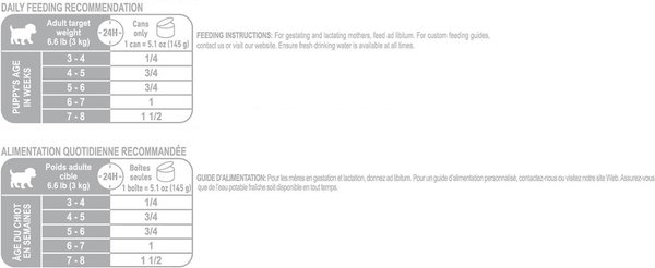 Show full view: Royal Canin Canine Health Nutrition Starter Mousse Wet Canned Dog Food, 5.1-oz can, case of 24 slide 5 of 7