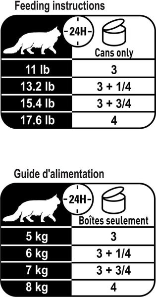 Show full view: Royal Canin Feline Breed Nutrition Maine Coon Adult Thin Slices in Gravy Wet Canned Cat Food, 3-oz can, case of 24 slide 5 of 7