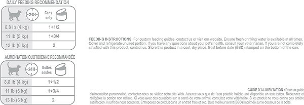 Show full view: Royal Canin Feline Care Nutrition Digestive Care Thin Slices in Gravy Wet Canned Cat Food, 145-g can, case of 24 slide 5 of 7