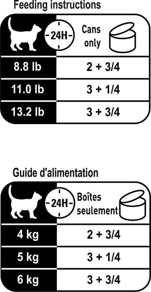 Show full view: Royal Canin Feline Health Nutrition Instinctive 7+ Thin Slices in Gravy Wet Canned Cat Food, 3-oz can, case of 24 slide 5 of 7