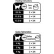 Show in main carousel: Royal Canin Feline Health Nutrition Instinctive 7+ Thin Slices in Gravy Wet Canned Cat Food, 3-oz can, case of 24 slide 5 of 7