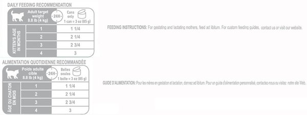 Show full view: Royal Canin Feline Health Nutrition Mother & Babycat Ultra Soft Mousse Wet Canned Cat Food, 85-g can, case of 24 slide 5 of 8