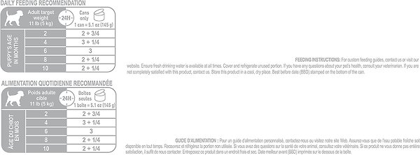 Show full view: Royal Canin Size Health Nutrition Small Puppy Thin Slices in Gravy Wet Dog Food, 5.1-oz can, case of 24 slide 5 of 7