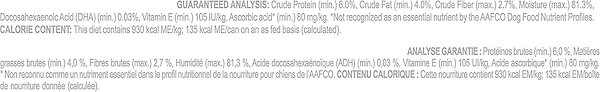 Show full view: Royal Canin Size Health Nutrition Small Puppy Thin Slices in Gravy Wet Dog Food, 5.1-oz can, case of 24 slide 7 of 7
