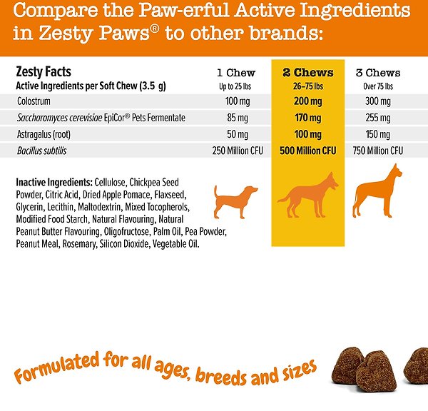 Show full view: Zesty Paws Allergy & Immune Bites Peanut Butter Flavored Soft Chews Allergies, Immune, & Gut Support Supplement for Dogs, 90 count slide 5 of 9