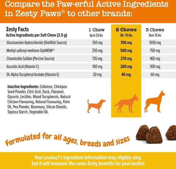 Show full view: Zesty Paws Hip & Joint Mobility Bites Duck Flavored Soft Chews Glucosamine Supplement for Dogs, 90 count slide 5 of 9