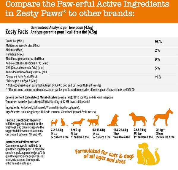 Show full view: Zesty Paws Wild Alaskan Omega + Salmon Oil Liquid Fish Oil Skin & Coat Supplement for Dogs & Cats, 32-oz bottle slide 5 of 10