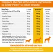 Show in main carousel: Zesty Paws Calming Turkey Flavoured Relaxation & Calmness Soft Chews Supplement for Dogs, 90 Count slide 5 of 9