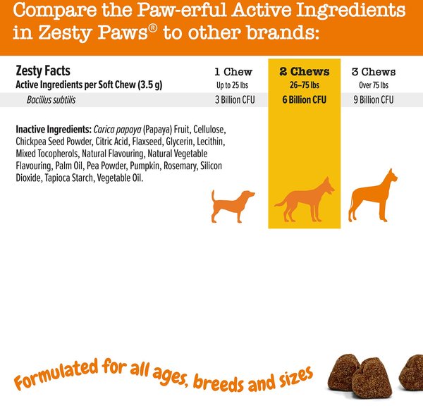 Show full view: Zesty Paws Probiotic Bites Pumpkin Flavored Soft Chews Gut Flora & Digestive Supplement for Dogs, 90 count slide 5 of 9