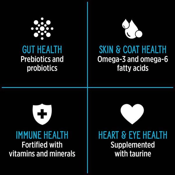 Show full view: Nutrience Subzero Canadian Pacific Grain-Free Cat Food, 1.8-kg bag slide 7 of 9