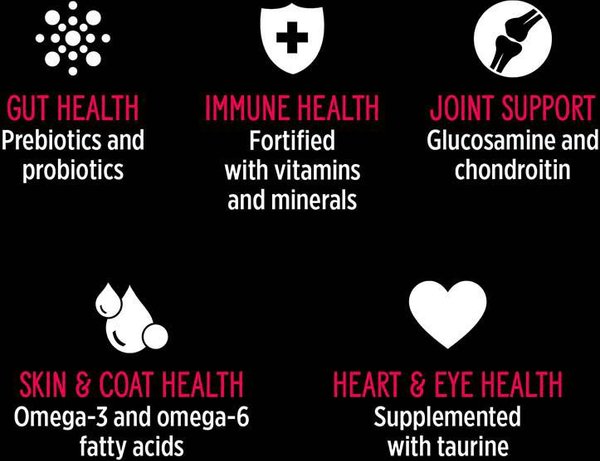 Show full view: Nutrience SubZero Prairie Red Grain-Free Dry Dog Food, 4.5-kg bag slide 7 of 9