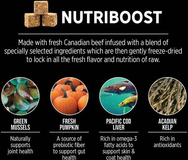 Nutrience sub zero small breed hotsell