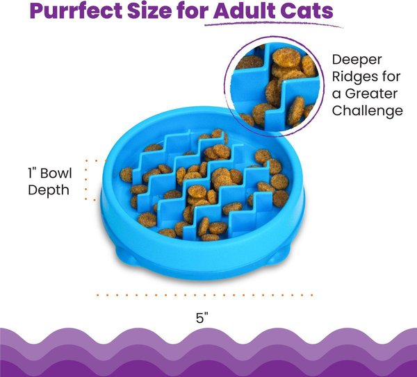 Show full view: Catstages Kitty Slow Feeder, Blue, 0.75 cup slide 5 of 9