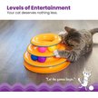 Show in main carousel: Catstages Tower of Tracks Cat Toy slide 2 of 10