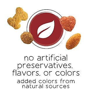 Discontinued PURINA BENEFUL Simple Goodness with Farm Raised Chicken Dry Dog Food 9.4 lb 32 count Chewy