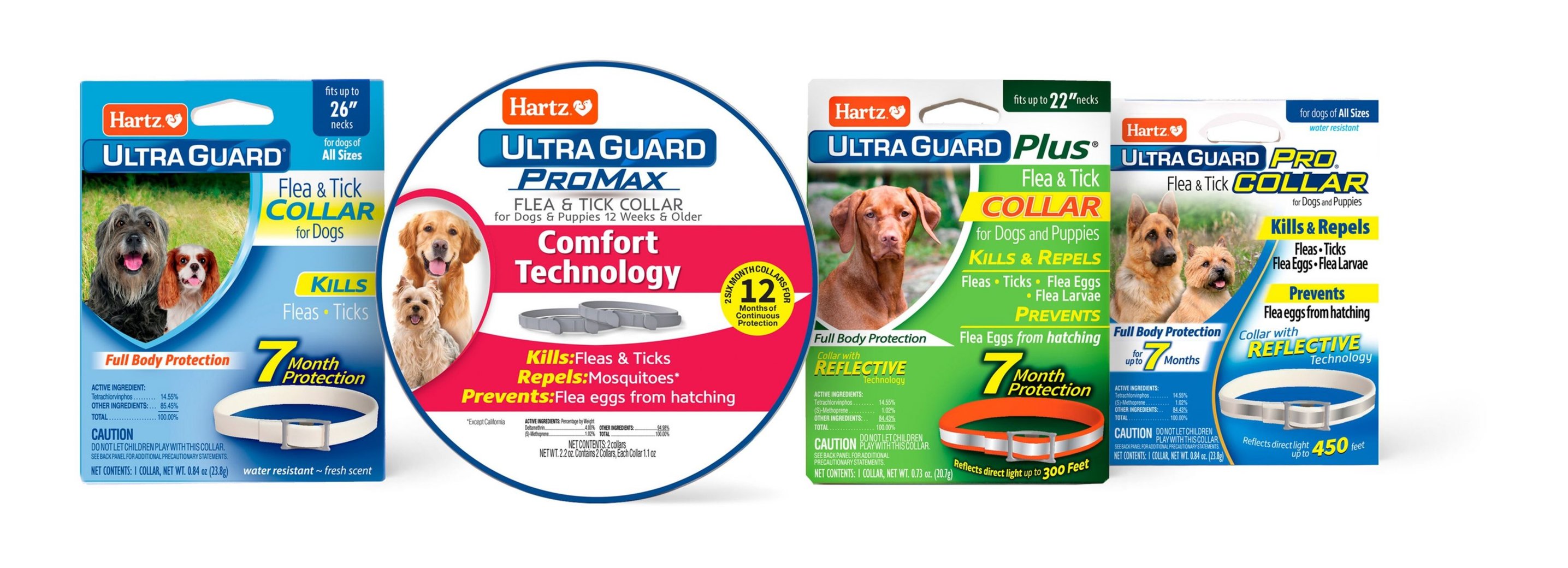 HARTZ UltraGuard Plus Flea & Tick Collar for Dogs, Medium & Large