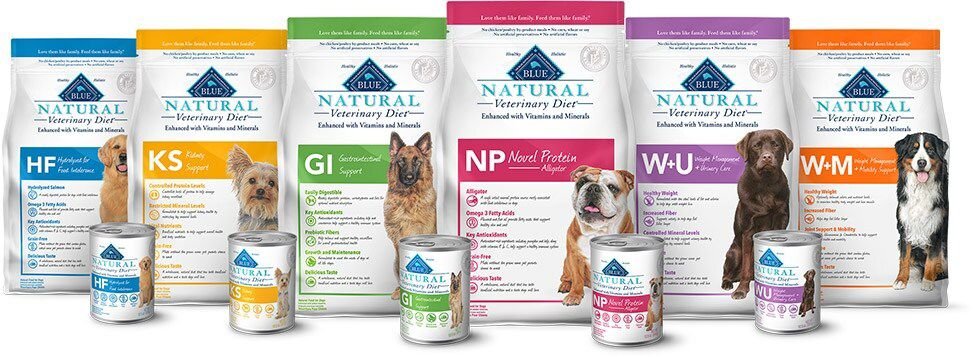 BLUE BUFFALO NATURAL VETERINARY DIET NP Novel Protein Alligator