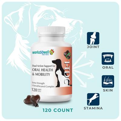 Show full view: 1-TDC Dental & Joint Health Softgel Supplement for Dogs & Cats, 120 count slide 3 of 10