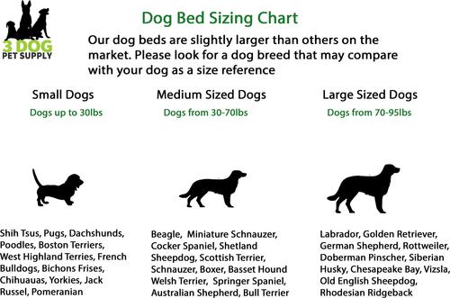 Show full view: 3 Dog Pet Supply EZ Wash Softshell Personalized Orthopedic Bolster Dog Bed with Removable Cover, Slate, Large slide 5 of 6