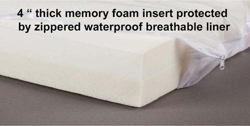 Show full view: 3 Dog Pet Supply EZ Wash Softshell Personalized Orthopedic Bolster Dog Bed with Removable Cover, Slate, Small slide 4 of 6