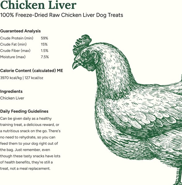 Show full view: 360 Pet Nutrition 100% Chicken Liver Grain-Free Raw Freeze-Dried Dog Treats, 4-oz bag slide 6 of 7