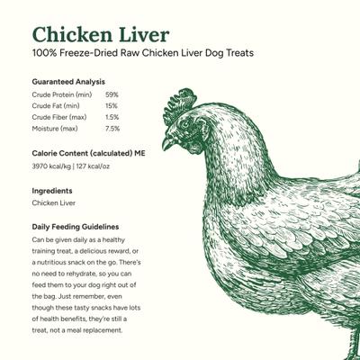 Show full view: 360 Pet Nutrition 100% Chicken Liver Grain-Free Raw Freeze-Dried Dog Treats, 4-oz bag slide 6 of 7