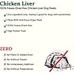 Show in main carousel: 360 Pet Nutrition 100% Chicken Liver Grain-Free Raw Freeze-Dried Dog Treats, 4-oz bag slide 4 of 7