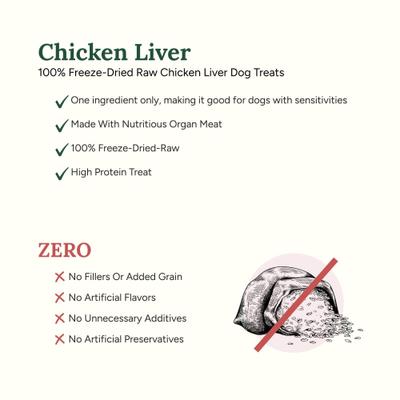 Show full view: 360 Pet Nutrition 100% Chicken Liver Grain-Free Raw Freeze-Dried Dog Treats, 4-oz bag slide 4 of 7