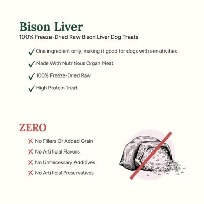 Show full view: 360 Pet Nutrition Bison Liver Grain-Free Freeze-Dried Dog Treats, 4-oz bag slide 4 of 8