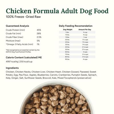 Show full view: 360 Pet Nutrition Chicken Grain-Free Adult Raw Freeze-Dried Dog Food, 5-oz bag slide 5 of 9