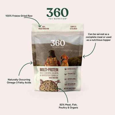 Show full view: 360 Pet Nutrition Multi-Protein Grain-Free Adult Raw Freeze-Dried Dog Food, 16-oz bag slide 4 of 9
