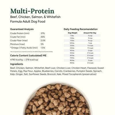 Show full view: 360 Pet Nutrition Multi-Protein Grain-Free Adult Raw Freeze-Dried Dog Food, 16-oz bag slide 5 of 9