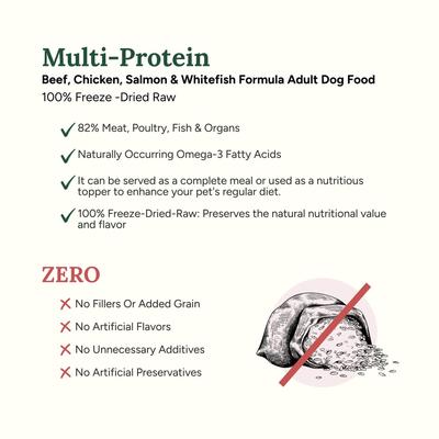 Show full view: 360 Pet Nutrition Multi-Protein Grain-Free Adult Raw Freeze-Dried Dog Food, 5-oz bag slide 3 of 9