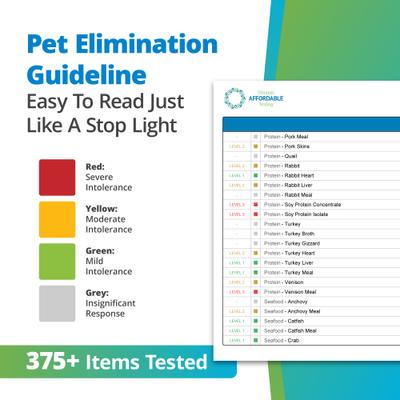 Show full view: 5Strands Food & Environmental Intolerance Test for Dog, Cat & Small Pet slide 6 of 10