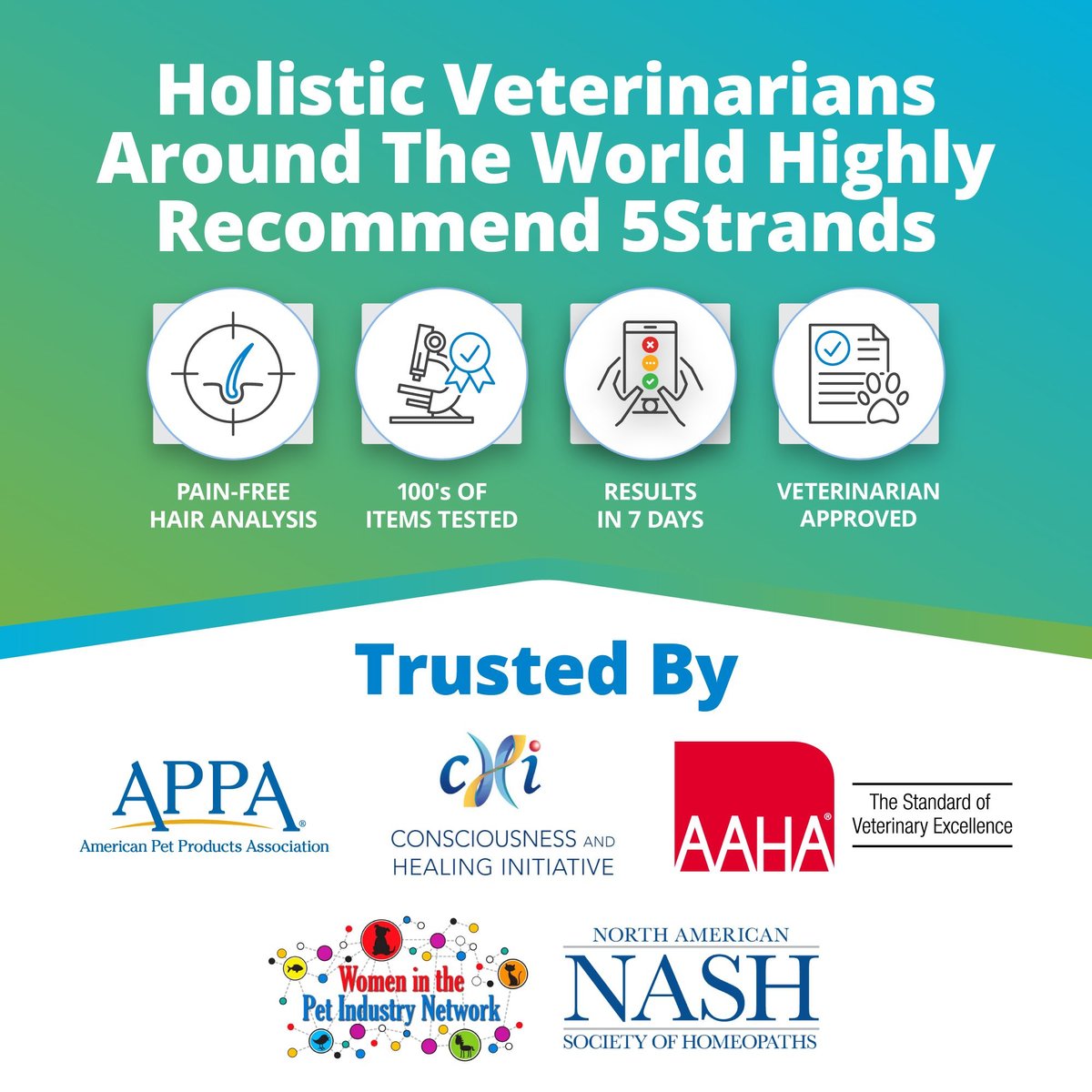 5Strands Health Test for Dog, Cat & Small Pet