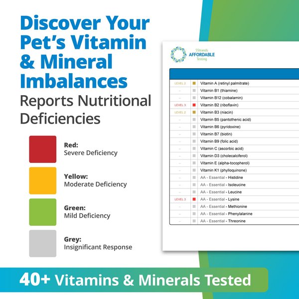 5Strands Metals & Minerals Imbalance Test for Dog, Cat & Small Pet