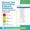 Show in main carousel: 5Strands Nutrition Imbalance Test for Dog, Cat & Small Pet slide 6 of 9