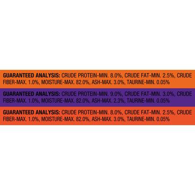 Show full view: 9 Lives Turkey Favorites Variety Pack Wet Cat Food, 5.5-oz can, case of 12 slide 6 of 7