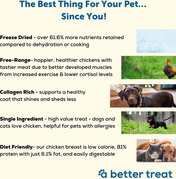 A Better Treat Freeze-Dried Chicken Breast Dog & Cat Treat, 3-oz bag