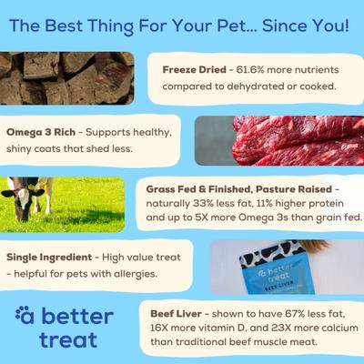 Show full view: A Better Treat Organic Freeze-Dried 100% Grass Fed & Finished Beef Liver Dog & Cat Treats, 3-oz bag slide 4 of 9