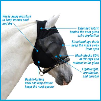 Show full view: Absorbine Ultrashield No Ears Horse Fly Mask, Cob slide 3 of 5