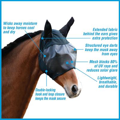 Show full view: Absorbine Ultrashield with Ears Horse Fly Mask, Cob slide 3 of 4
