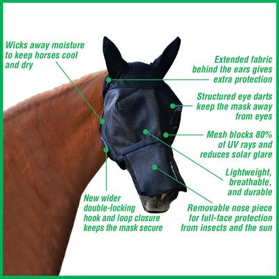 Show full view: Absorbine Ultrashield with Ears Horse Fly Mask, Warmblood slide 2 of 2