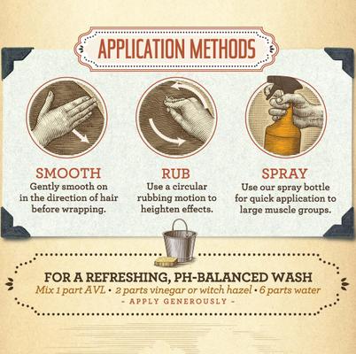 Show full view: Absorbine Veterinary Topical Analgesic & Antiseptic Horse Liniment, 1-gal bottle slide 3 of 4