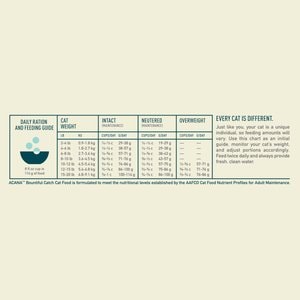 ACANA Bountiful Catch Salmon Catfish & Herring Dry Cat Food, 10-lb bag