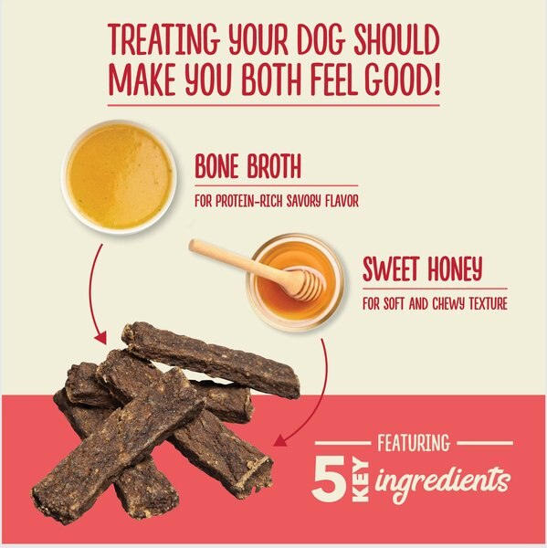MeatMe Organic Bibbles Beef Jerky Dog Treats, 4-oz bag